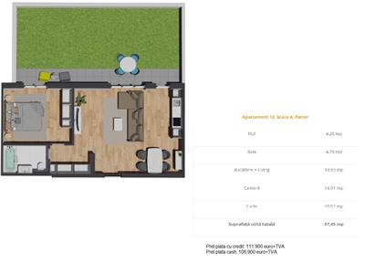 Apartament cu 2 camere|semifinisat|50 mp gradina|zona Vivo